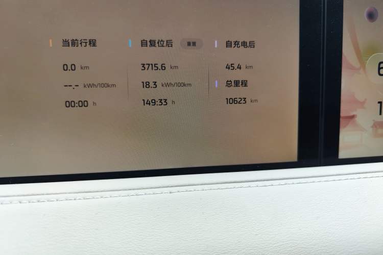 Used IM LS7 2025 New Edition Ultra
