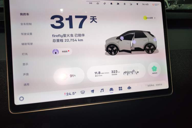 Used firefly 2025 Free Edition
