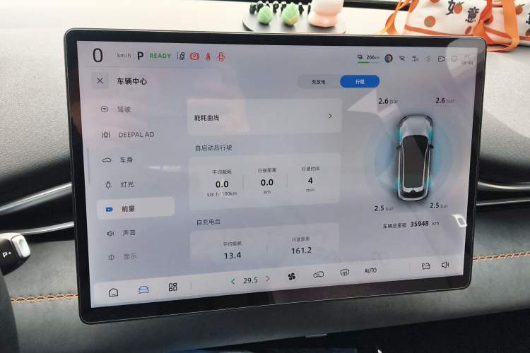 Used Deepal S05 2024 510 Plus Pure Electric Version