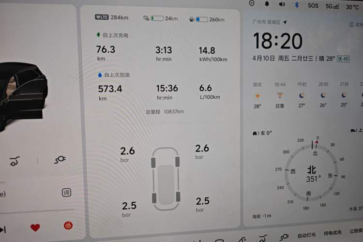 Used Li Auto L6 2024 Max Odometer Close Up