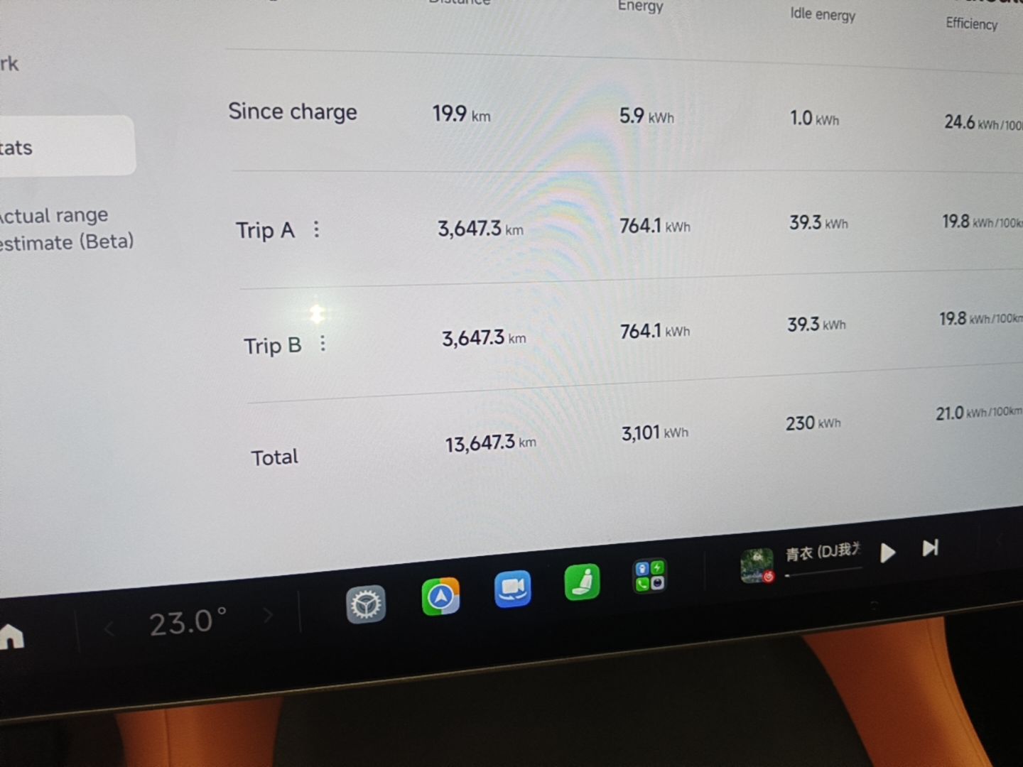 Xiaomi Auto YU7 2025 Ultra-Long Range High-Performance All-Wheel-Drive Max Edition — снимка 14
