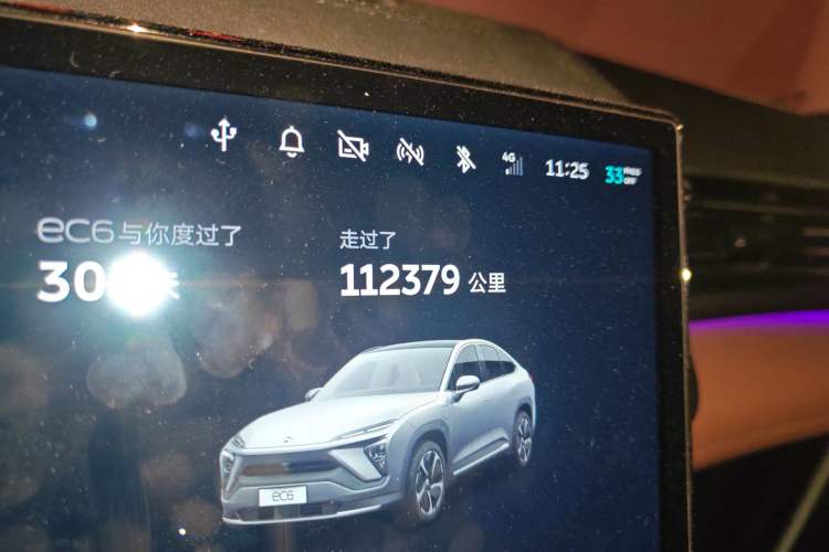Used Nio EC6 2020 430 km Sport Version Odometer Close Up