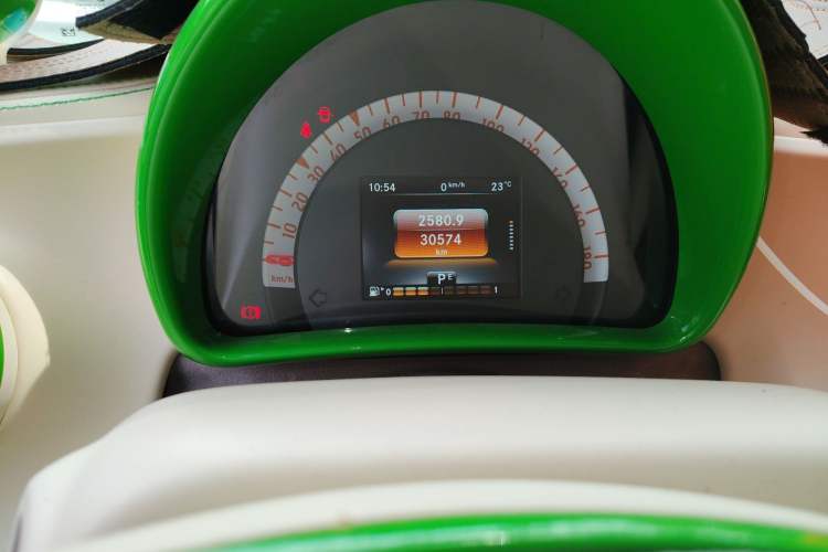 Used smart fortwo 2019 0.9T 66kW Red Instant Special Edition China VI Odometer Close Up