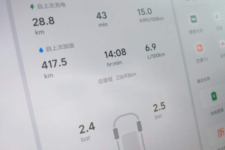 Used Li Auto L6 2024 Max
