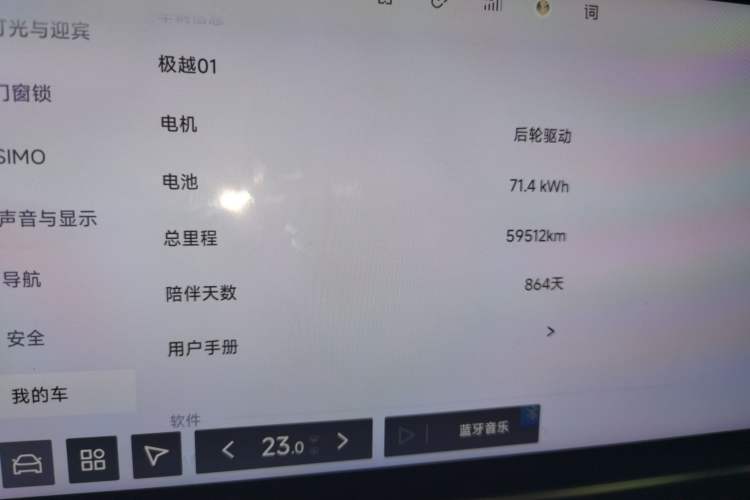 Used Jiyue 01 2024 Max