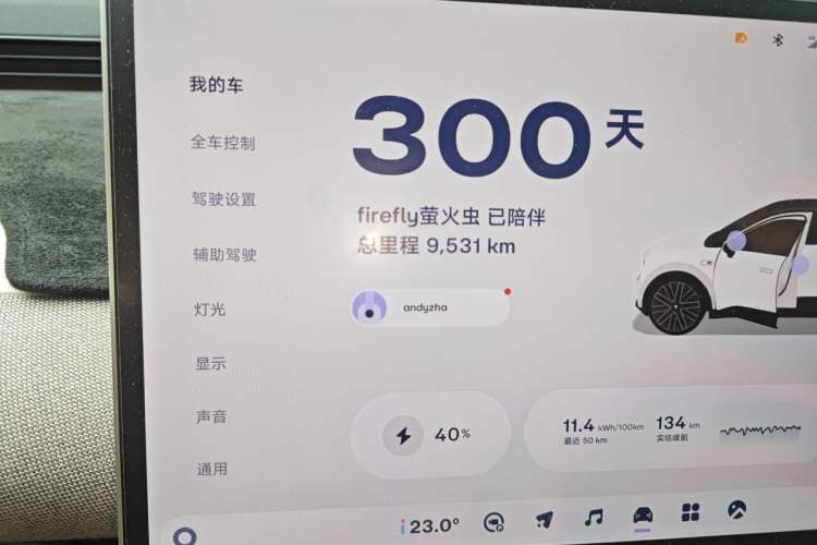 Used firefly 2025 Free Edition