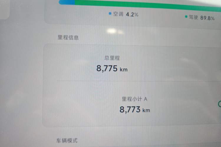 Used XPeng MONA M03 2025 502 Long-Range Max