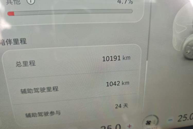 Used smart #1 2024 Dynamic Standard Edition