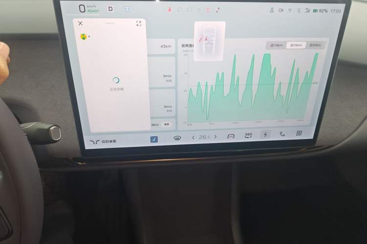 Used Hongqi Tiangong 05 2025 550 Smart Selection