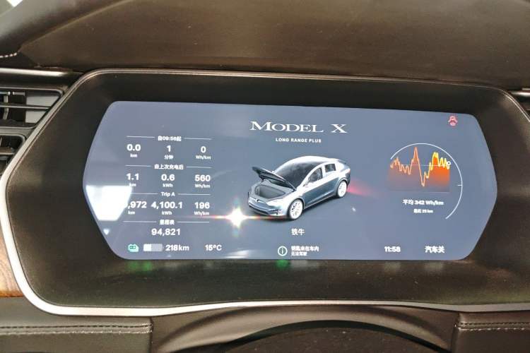 Used Tesla Model X 2020 Long-Range Upgrade Version