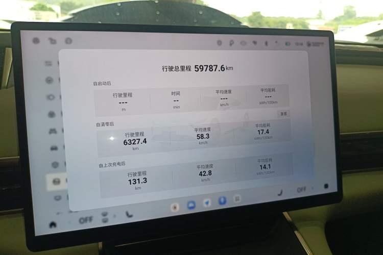 Used EXEED Star Era ES 2024 Max Long-Range Version Instrument Cluster