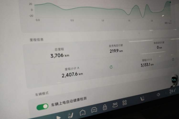 Used XPeng G7 2025 702 Max Instrument Cluster