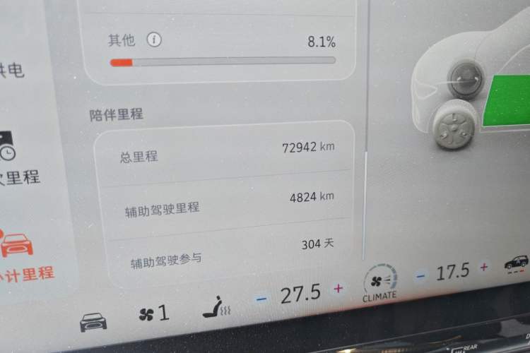 Used smart #1 2022 Pulse Heartbeat Edition