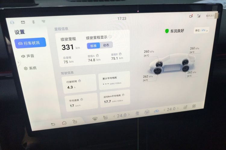 Used Toyota bZ5 2025 Model 550 PRO Smart Driving Edition Instrument Cluster