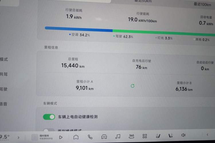 Used XPeng MONA M03 2025 600 with Ultra-Long Range Max Odometer Close Up