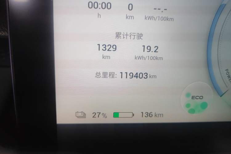 Used AION Y 2023 Plus 510 Smart Edition
