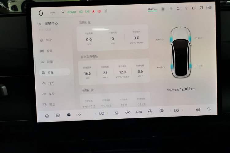 Used CHANGAN NEVO A07 2025 All-Electric "Real Bargain" 525 Luxury Model Instrument Cluster