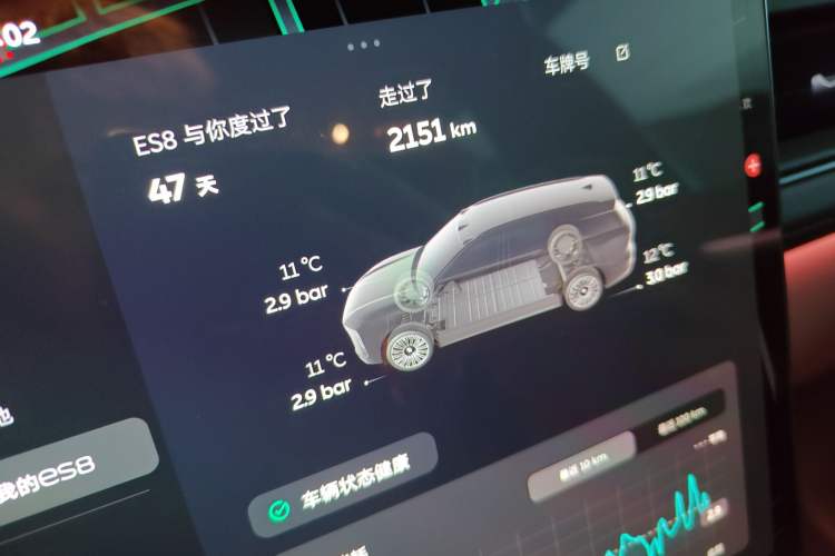 Used Nio ES8 2026 Model 6-seat Executive Luxury Edition
