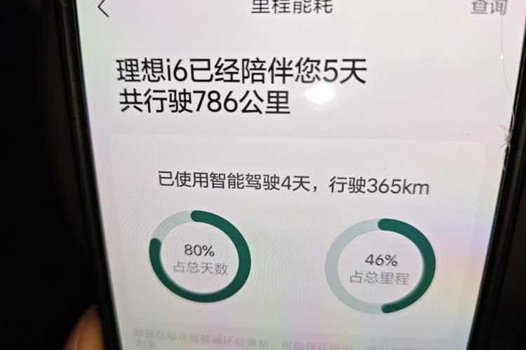 Used Li Auto Li Auto i6 2025 Model Two-Wheel-Drive Standard Type
