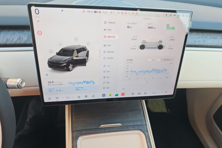 Used ONVO Luxeed L90 2025 Model—Max Six-Seater Version