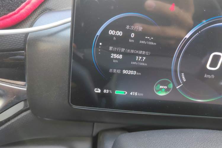 Used AION V 2024 Plus 70 Star Edition Lithium Iron Phosphate Odometer Close Up