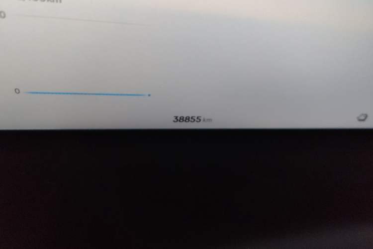 Used Geely Galaxy L6 2023 125km Starship Odometer Close Up