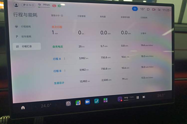 Used Xiaomi Auto SU7 2024 Four-Wheel Drive Ultra-Long Range Advanced Intelligent Driving Max Edition