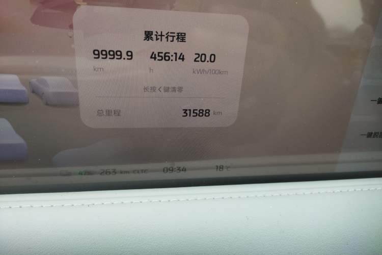 Used IM LS6 2023 Max Standard Edition
