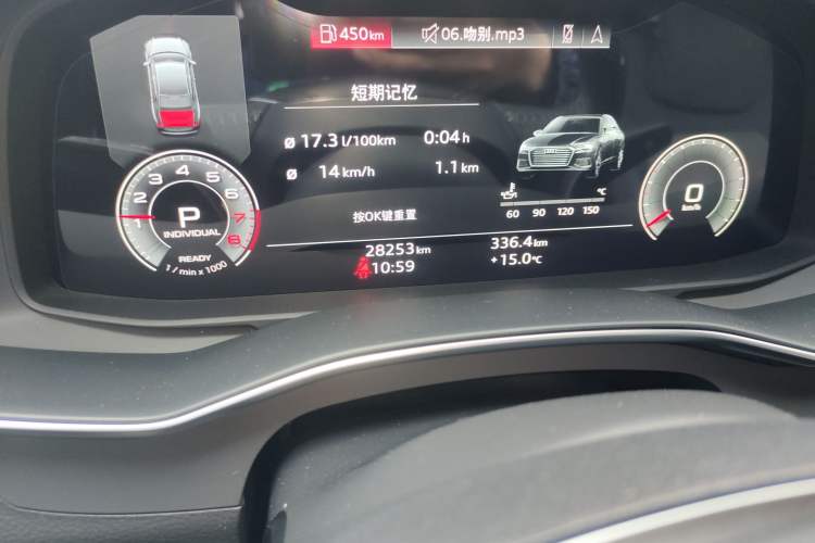 Used Audi A6L 2023 40 TFSI Luxury Dynamic Model Odometer Close Up