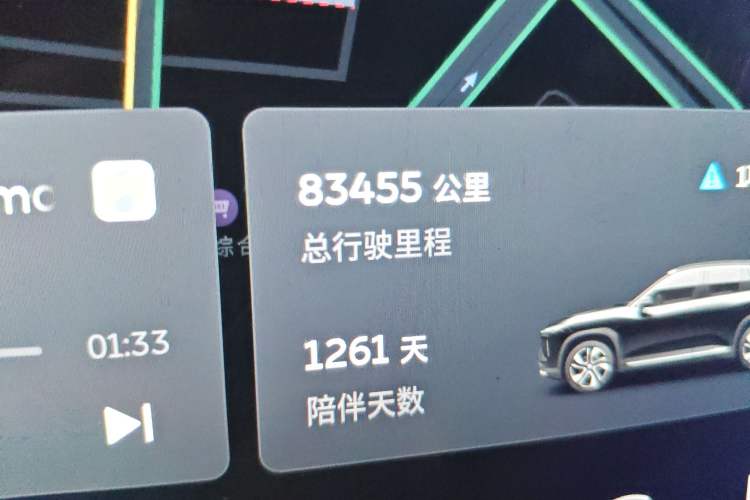 Used Nio ES6 2020 600 km Sport Edition