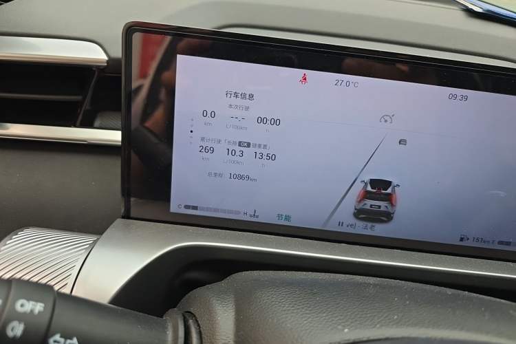 Used GAC Trumpchi EMKOO 2022 1.5T Supernova Max Edition Odometer Close Up