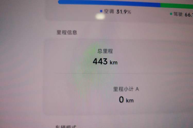 Used XPeng MONA M03 2024 620 with Ultra-Long Range