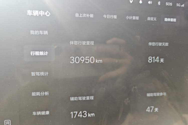 Used Li Auto L9 2023 Pro Model Odometer Close Up