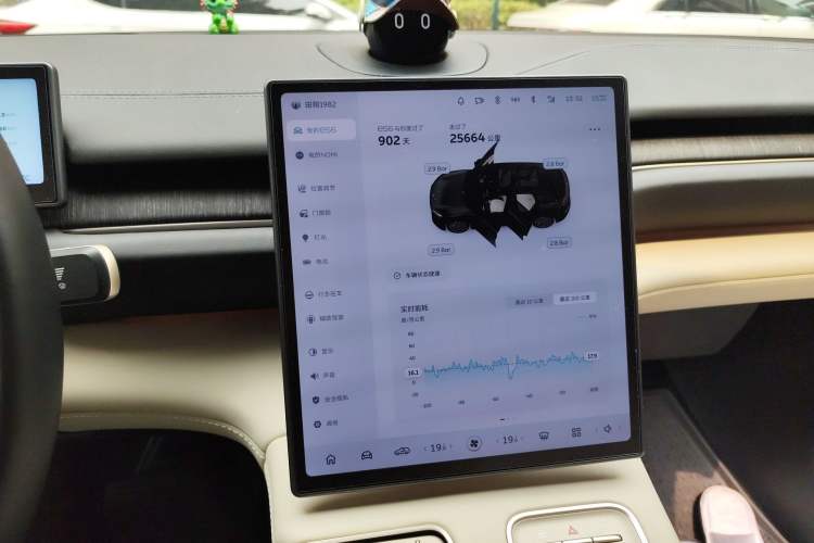 Used Nio ES6 2023 75 kWh
