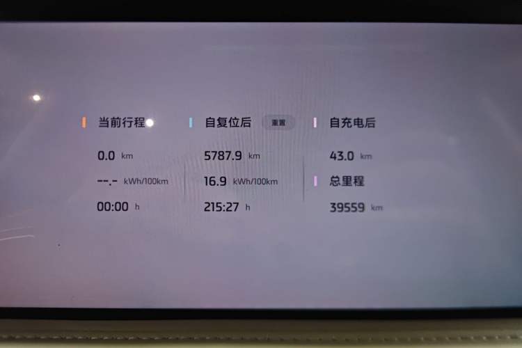 Used IM LS6 2025 Lingxi Intelligent Driving Edition