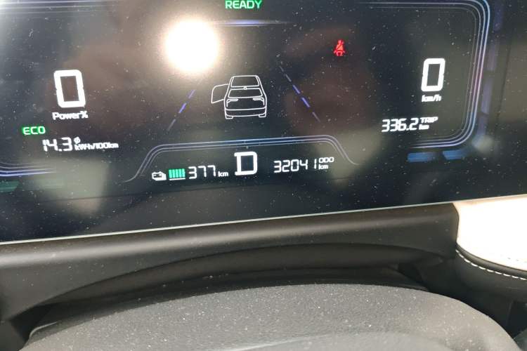 Used Geometry E Firefly 2024 401 km Fluorescent
