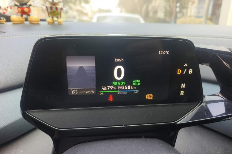 Used Volkswagen ID.4 X 2021 1st Edition ID. First Impression Edition
