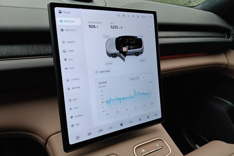 Used Nio ES6 2023 75 kWh