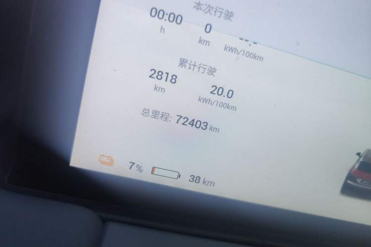 Used AION Y 2023 Plus 510 Smart Edition Odometer Close Up