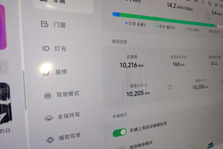 Used XPeng MONA M03 2025 502 Long-Range Max
