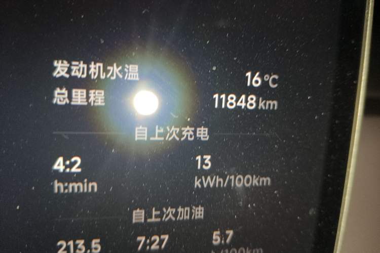 Used Leapmotor C16 2026 Extended-Range 280 LiDAR Version 6 Seats