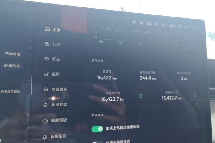 Used XPeng G6 2025 625 Long-Range Max Flagship Edition
