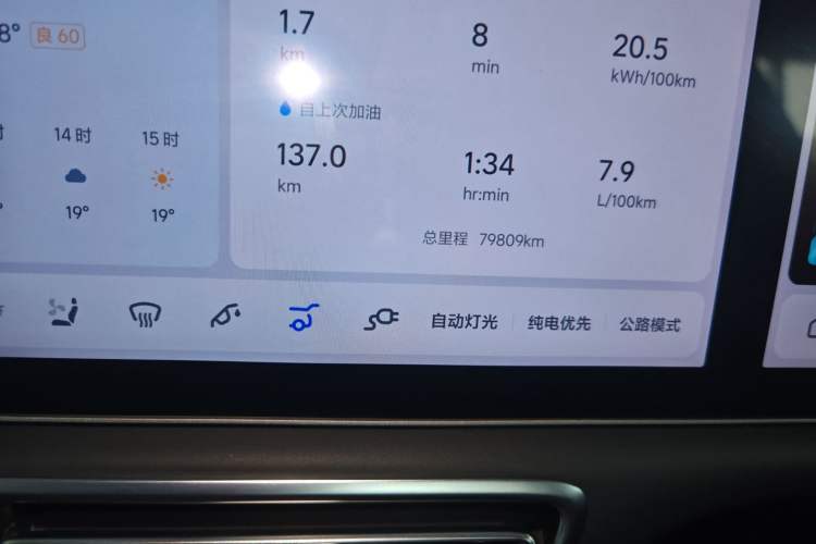 Used Li Auto L7 2023 Air model