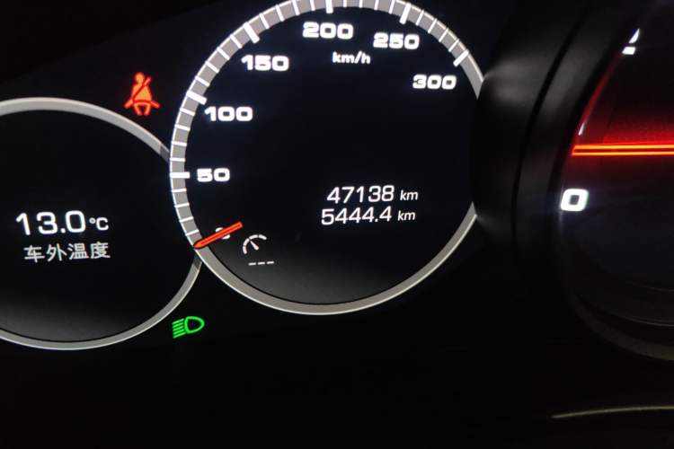 Used Porsche Panamera 2019 Panamera 2.9T Odometer Close Up