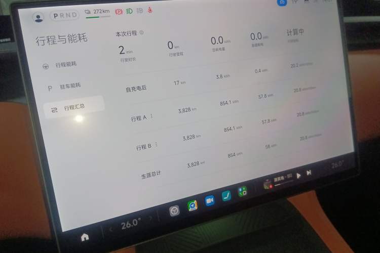 Used Xiaomi Auto YU7 2025 Ultra-Long Range High-Performance All-Wheel-Drive Max Edition