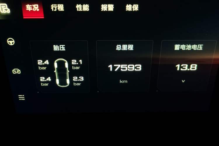 Used MG Cyberster 2024 520 km Legendary All-Wheel-Drive Version
