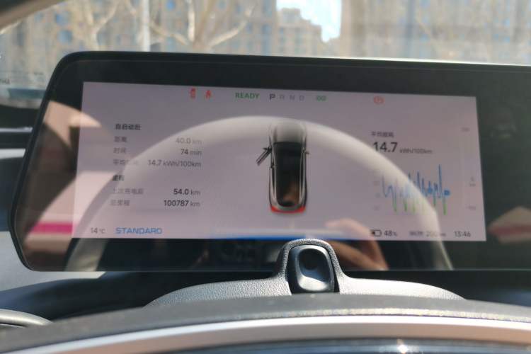 Used XPeng P7 2022 480G+