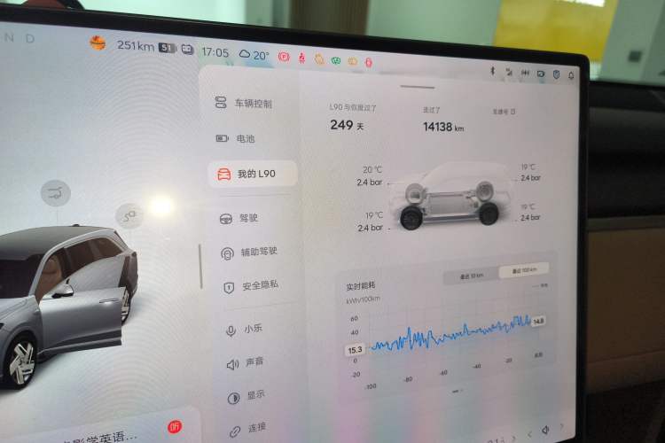 Used ONVO Luxeed L90 2025 Model—Ultra Six-Seater Version