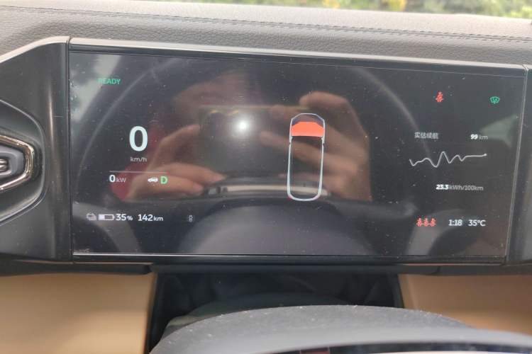 Used Nio ES6 2020 420 km Sport Edition