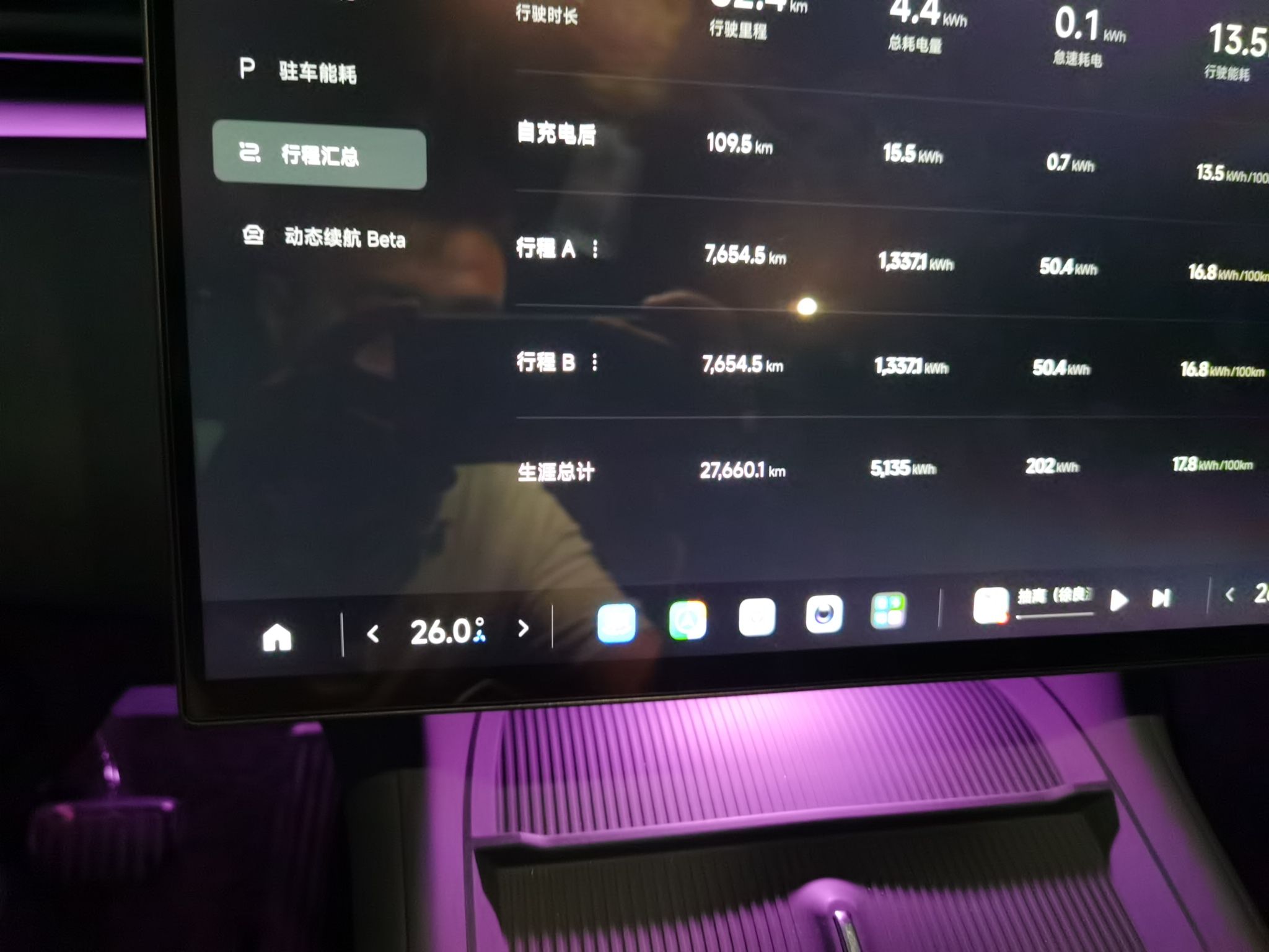 Xiaomi Auto YU7 2025 Ultra-Long Range All-Wheel Drive Pro Version — снимка 12